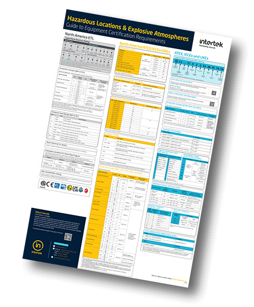 Hazardous Areas & Explosive Atmospheres Guide