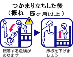 Cribs with an Adjustable Floorboard